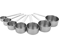 Measuring Cups